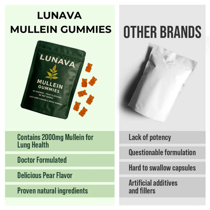 Lunava Mullein Lung Detox Gummies